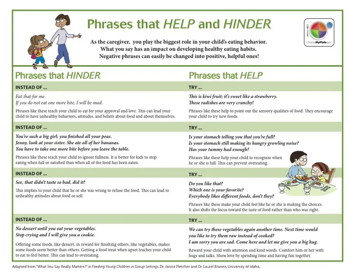 Phrases that help and hinder
